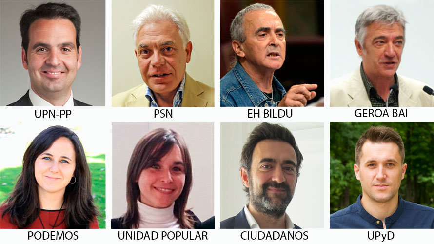 Candidatos al Congreso por Navarra en las elecciones de 2015.