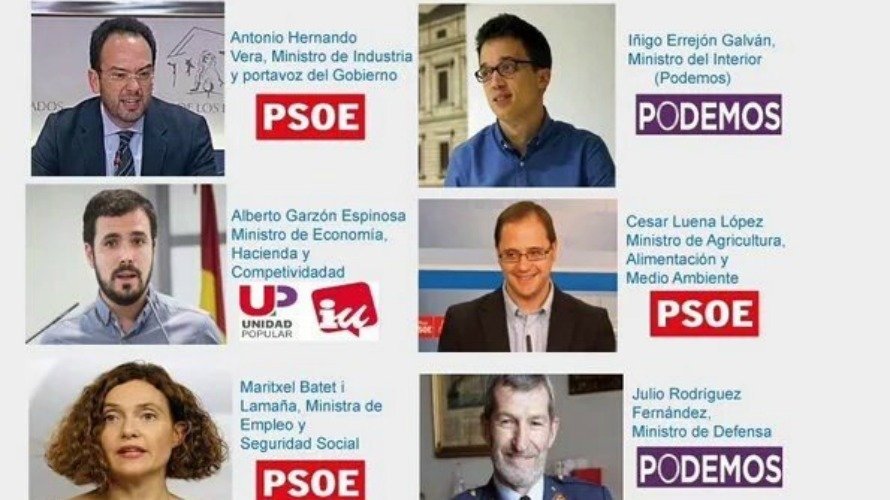 Esquema de los políticos que formarían Gobierno en España.
