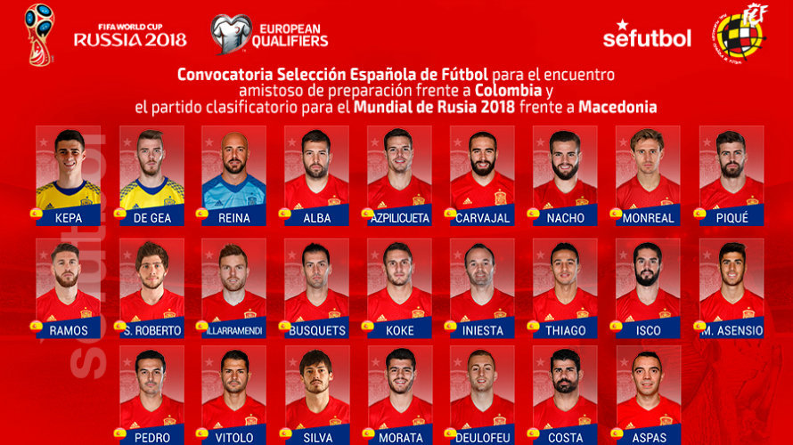 Convocatoria de la selección española de fútbol. Foto web Rfef