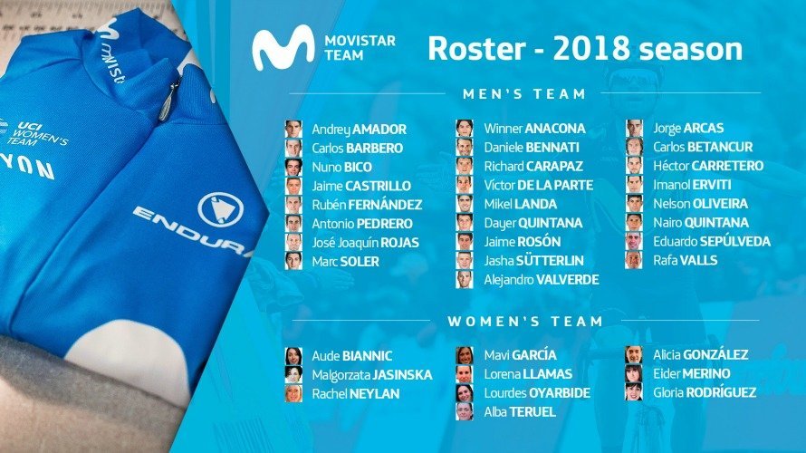 Equipos Movistar team, 2018.