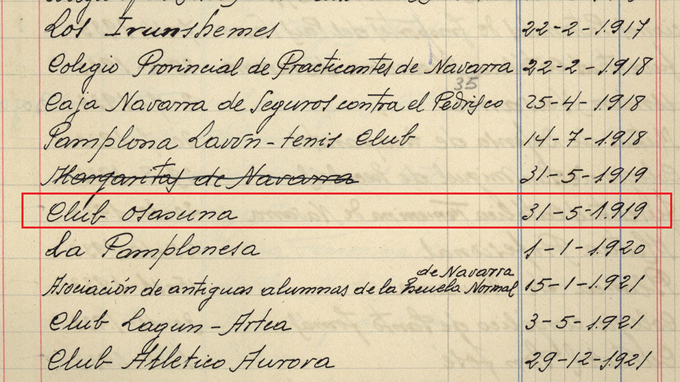 Documento del Archivo de Navarra con la fecha de nacimiento de Osasuna Navarra.es