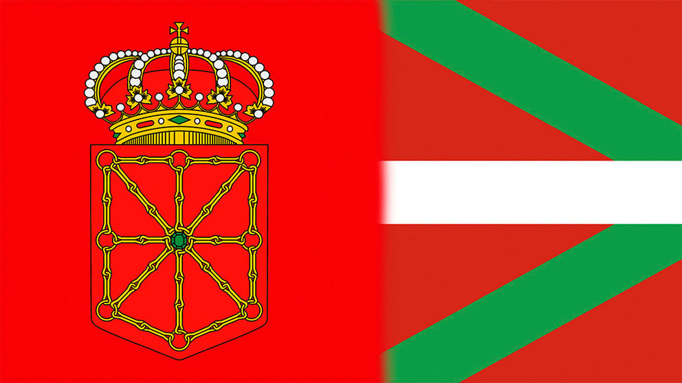 Bandera de Navarra fusionada con Ikurriña