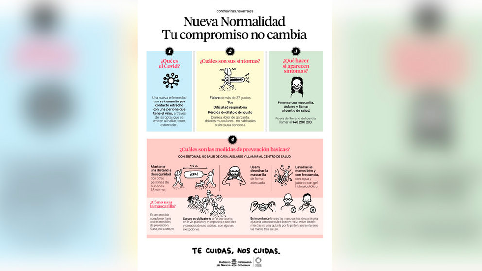 Carteles de Salud sobre la prevención en la nueva normalidad - GOBIERNO DE NAVARRA