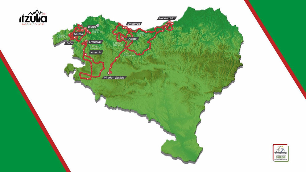 Mapa promocional de la Vuelta al País Vasco. NAVARRA SUMA