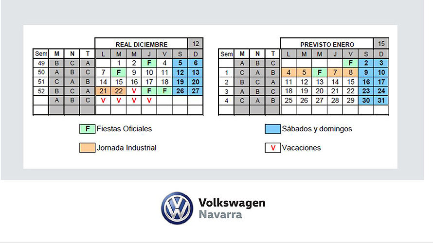 Calendario laboral previsto para Volkswagen Navarra en diciembre y enero.