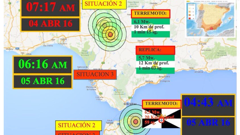 Simulacro sísmico que tendrá lugar en Ceuta y Sevilla.