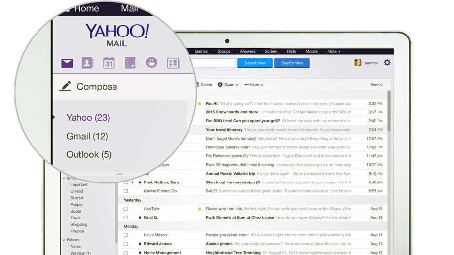 correo electrónico de Yahoo