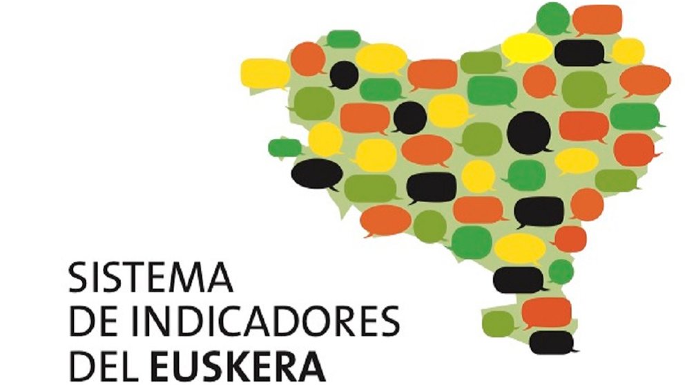 Portada Anuario de 2018 del Sistema de Indicadores del Euskera. NAVARRA SUMA