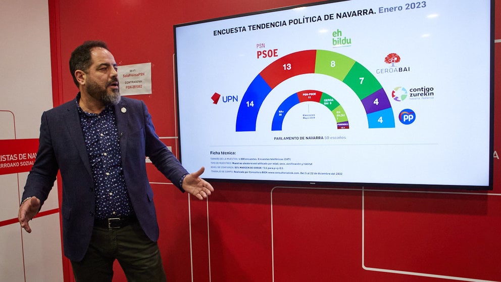 El secretario de Organización del PSN, Ramón Alzórriz, comenta una encuesta de intención de voto para las próximas elecciones autonómicas y municipales. IÑIGO ALZUGARAY